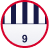 Dangerous icon