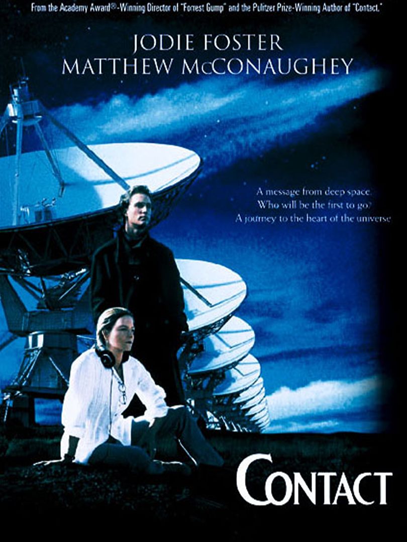 Contact