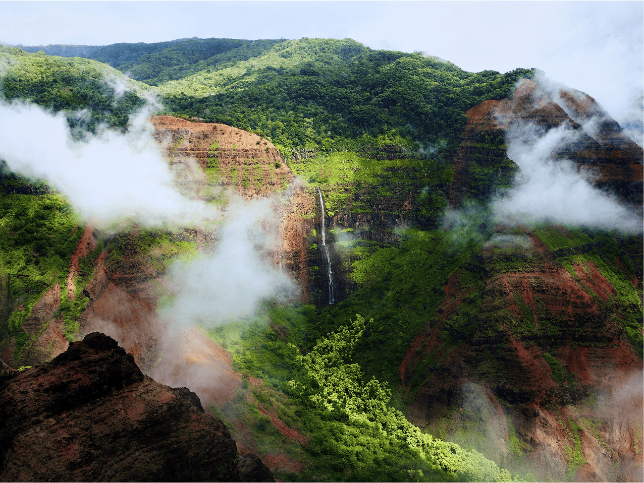 SRI LANKA