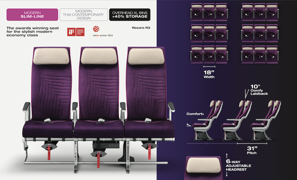 Entra in una nuova era della Economy Class sul THAI A321neo
