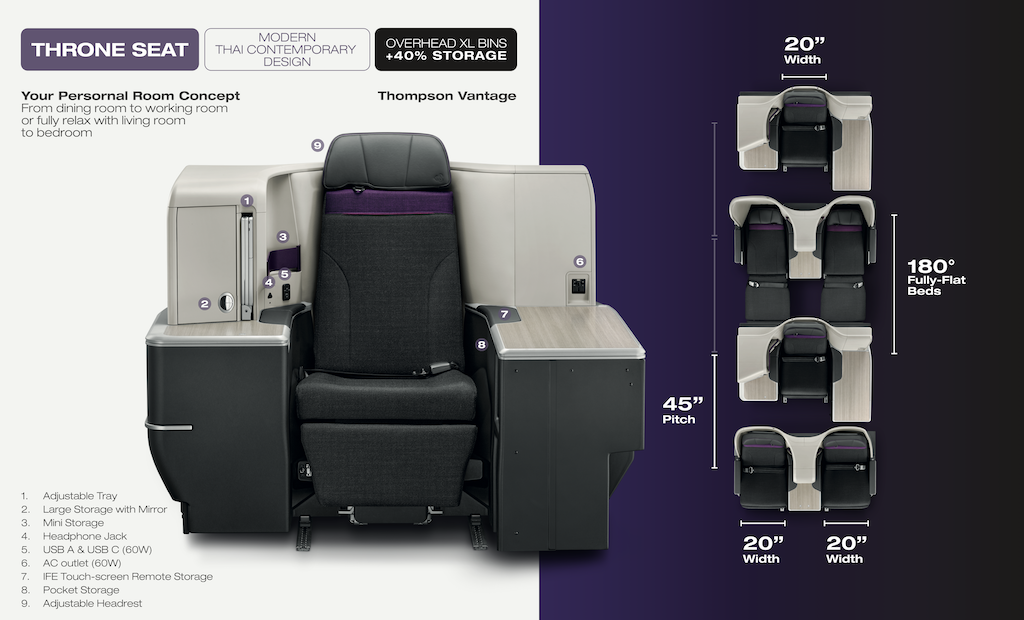 Eleva il tuo viaggio sul THAI A321neo con la Royal Silk Class